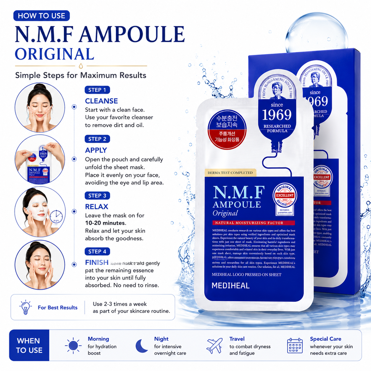 MEDIHEAL N.M.F Ampoule Original Sheet Mask step-by-step usage guide showing cleanse, apply mask, relax for 10–20 minutes, and pat remaining essence into skin.