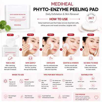 MEDIHEAL Phyto-Enzyme Peeling Pad how to use infographic showing five step daily skincare routine using dual sided exfoliating toner pads