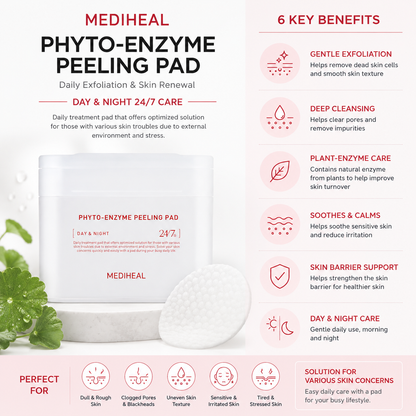 MEDIHEAL Phyto-Enzyme Peeling Pad ingredients infographic highlighting plant-derived enzymes papaya pineapple apple extract centella asiatica and skin soothing ingredients