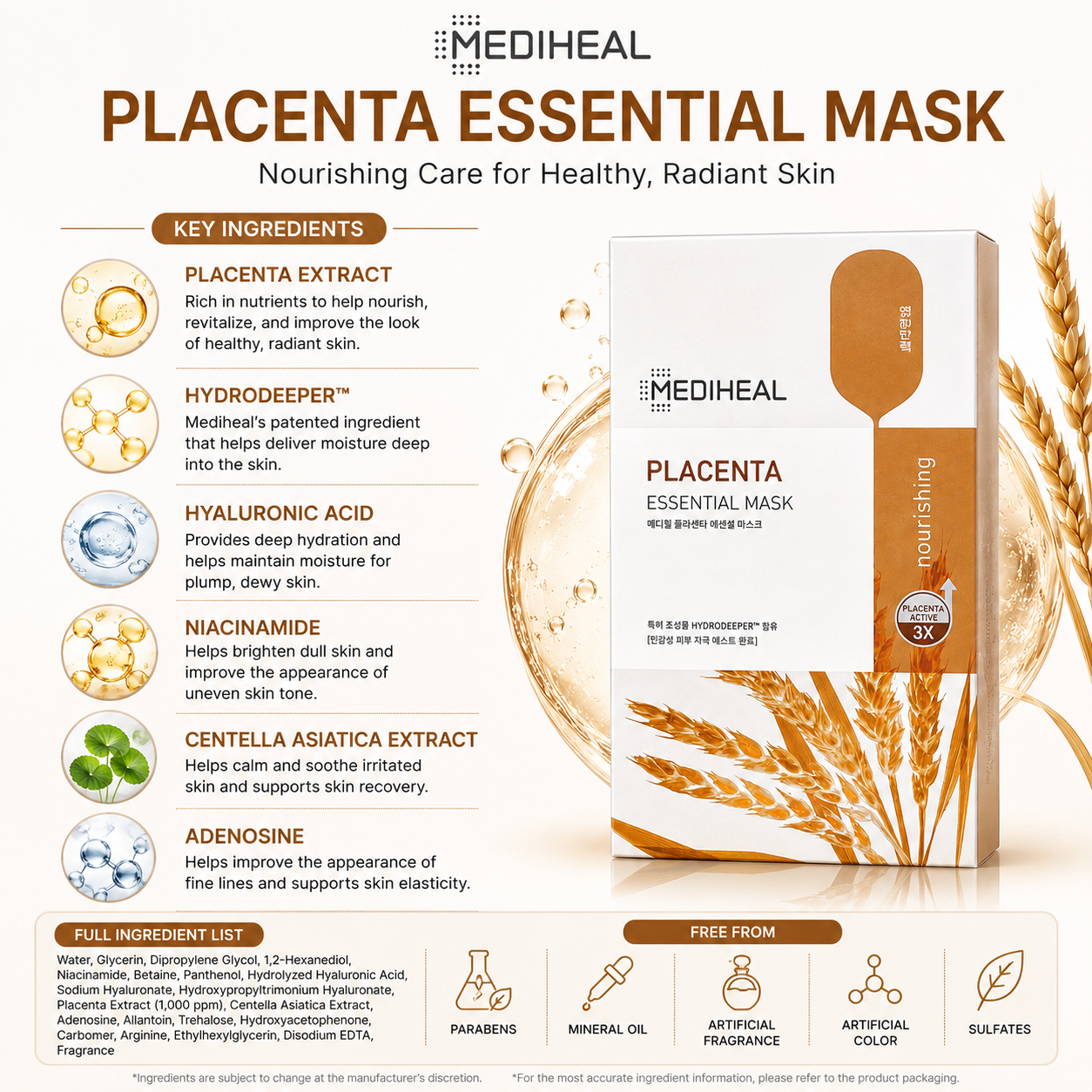 MEDIHEAL Placenta Essential Mask key ingredients including Placenta Extract, HYDRODEEPER™, Hyaluronic Acid, Niacinamide, and Centella Asiatica Extract