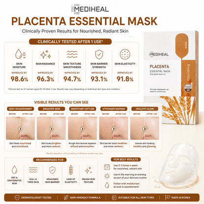 MEDIHEAL Placenta Essential Mask for dry skin, dull skin, rough texture, weakened skin barrier, and loss of elasticity
