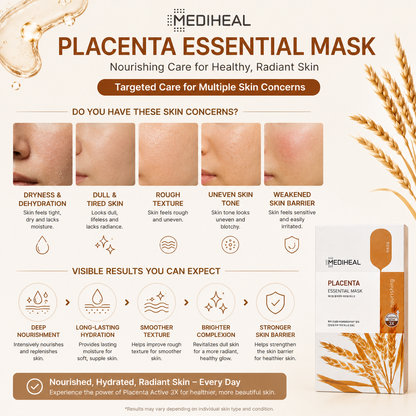 MEDIHEAL Placenta Essential Mask visible skin results showing improved hydration, radiance, skin texture, elasticity, and skin barrier strength
