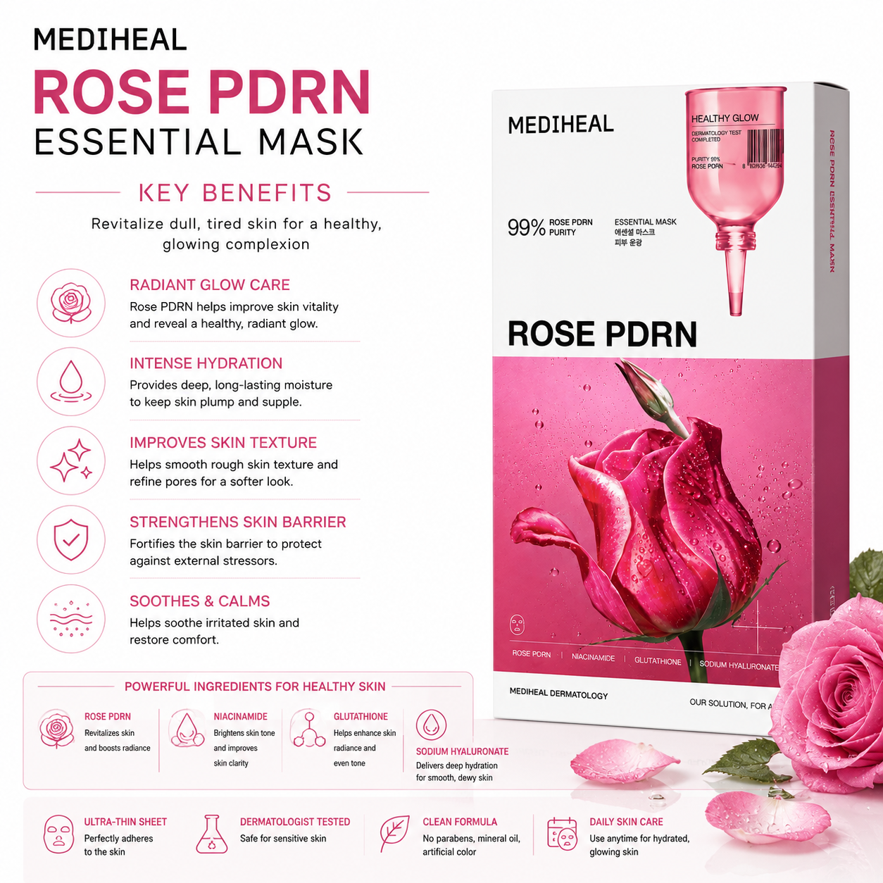 MEDIHEAL Rose PDRN Essential Mask benefits including glow care, hydration, skin barrier support and soothing care