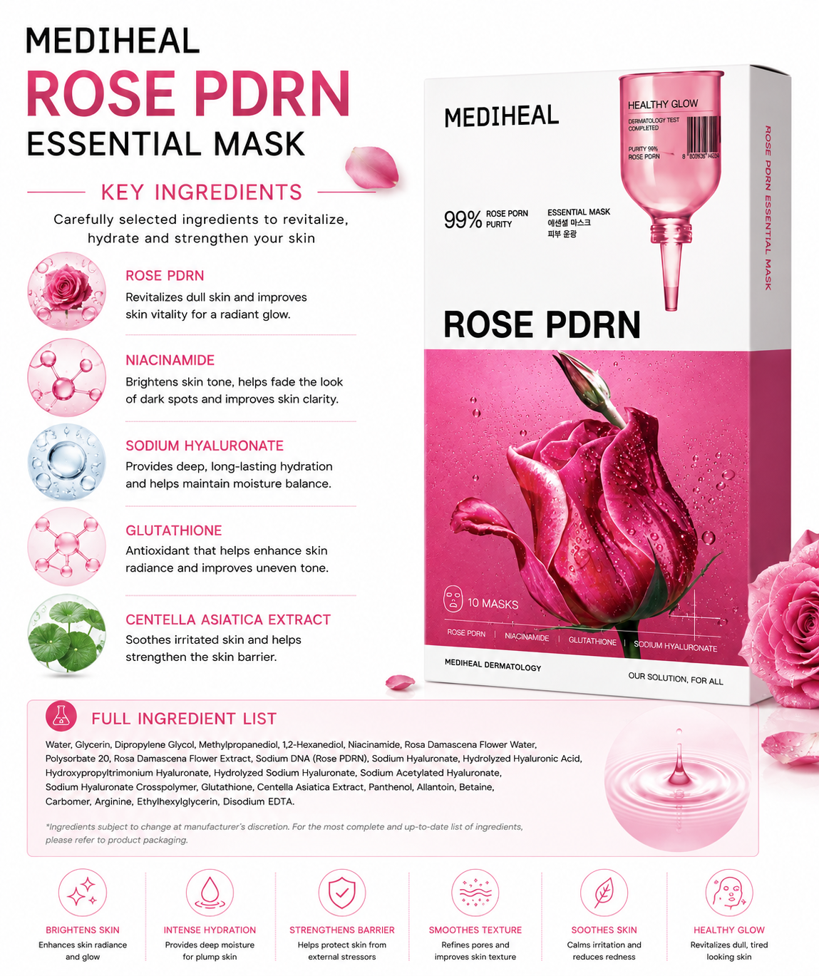 MEDIHEAL Rose PDRN Essential Mask key ingredients including Rose PDRN, Niacinamide, Glutathione and Sodium Hyaluronate