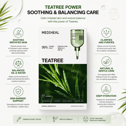 Mediheal Teatree Essential Mask key benefits infographic featuring soothing care oil moisture balance pore purification hydration and skin barrier support
