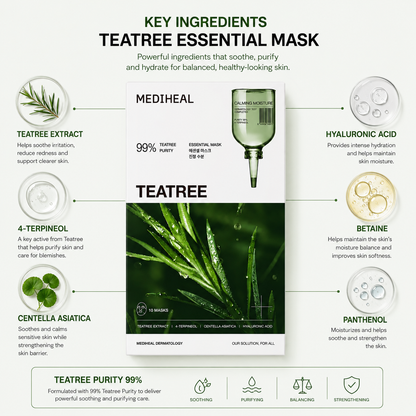 Mediheal Teatree Essential Mask ingredients infographic showing tea tree extract 4-terpineol centella asiatica hyaluronic acid betaine and panthenol