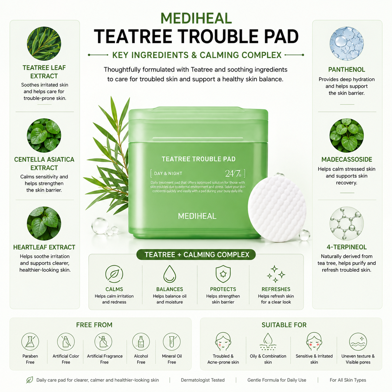 How to use MEDIHEAL Teatree Trouble Pad for daily exfoliating and soothing skincare routine