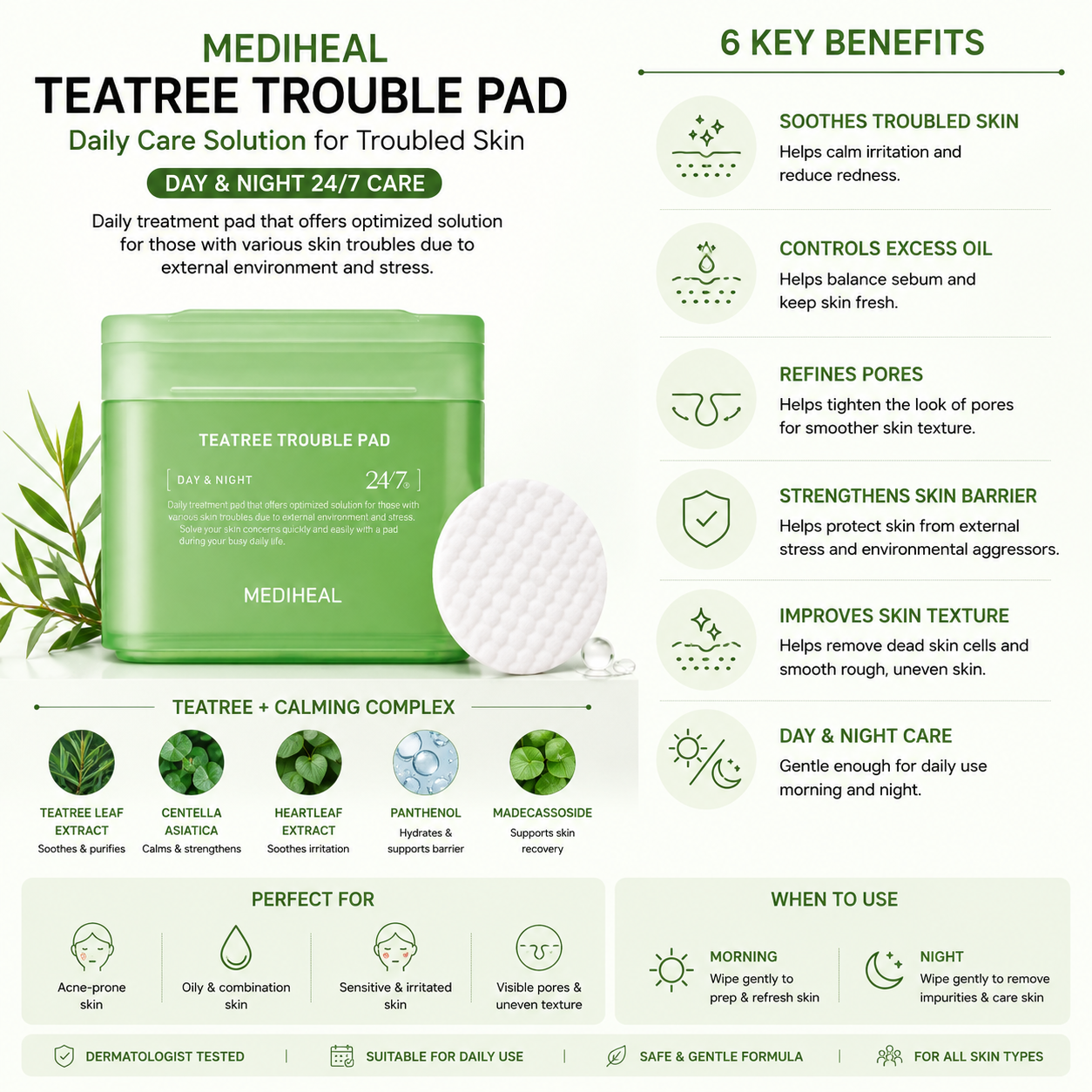 MEDIHEAL Teatree Trouble Pad key ingredients including teatree extract, centella asiatica and panthenol