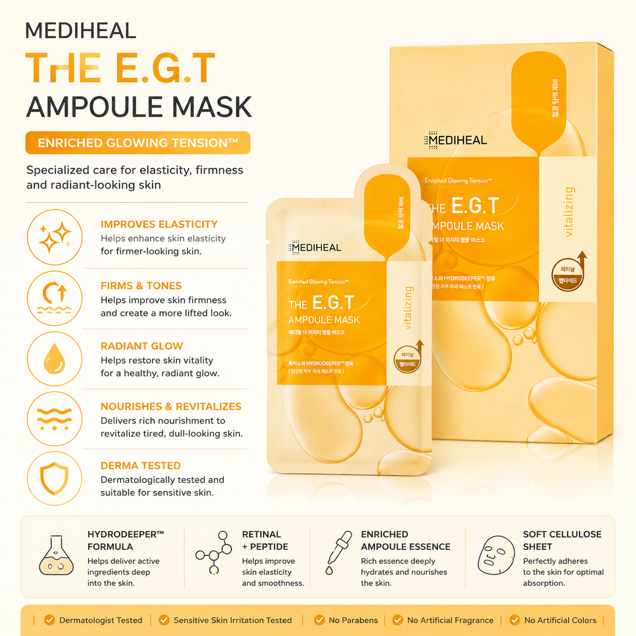 MEDIHEAL The E.G.T Ampoule Mask benefits infographic showing elasticity improvement, firming care, hydration, radiance, nourishment, and dermatologist-tested formula.