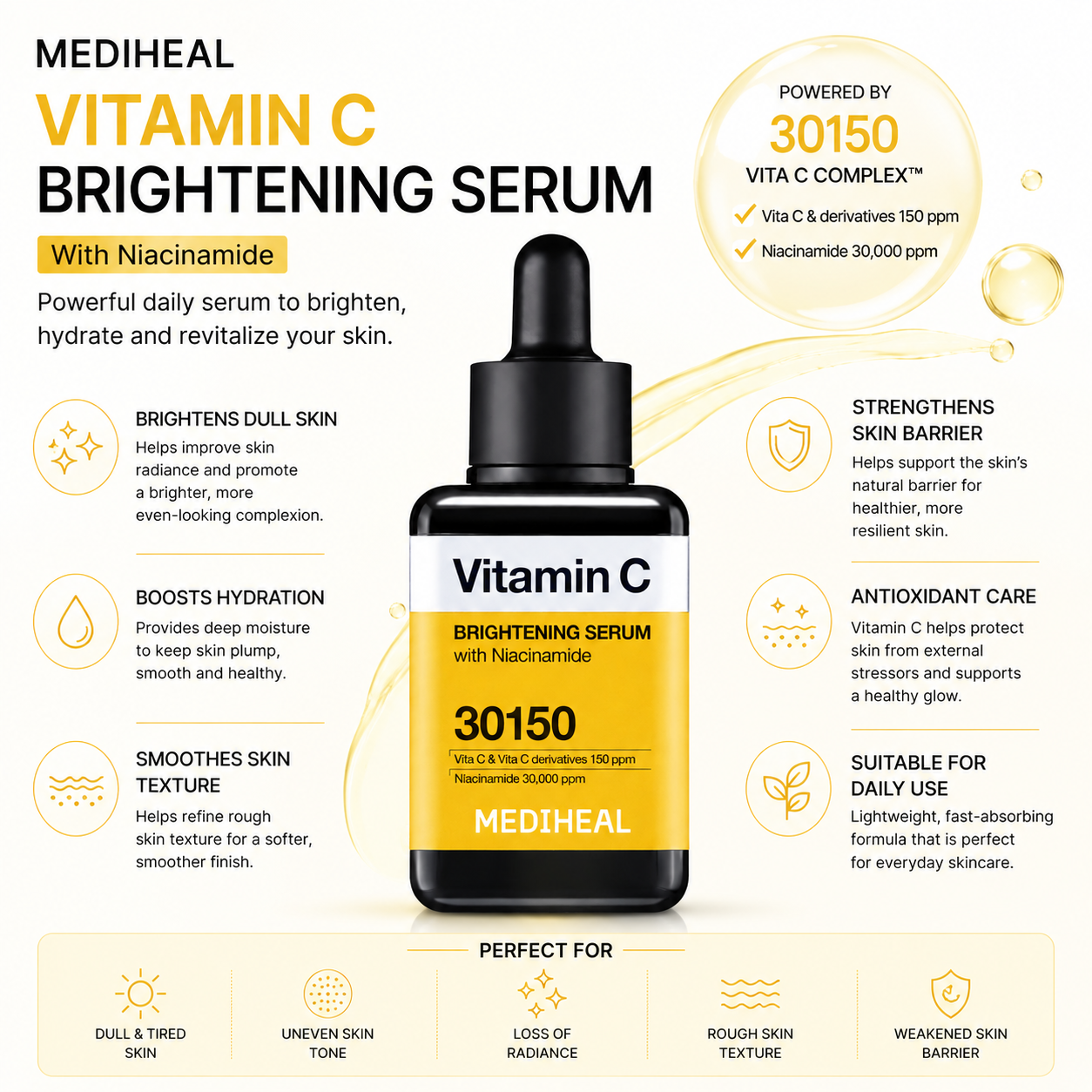 MEDIHEAL Vitamin C Brightening Serum benefits including brightening dull skin, hydration, antioxidant care, smoother skin texture and stronger skin barrier