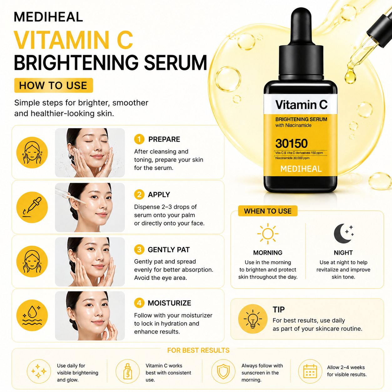 How to use MEDIHEAL Vitamin C Brightening Serum including cleansing, applying serum, patting for absorption and moisturizing steps