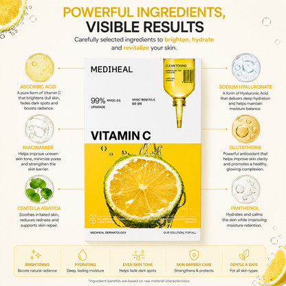 MEDIHEAL Vitamin C Essential Sheet Mask key ingredients including Vitamin C, Niacinamide, Centella Asiatica and Panthenol