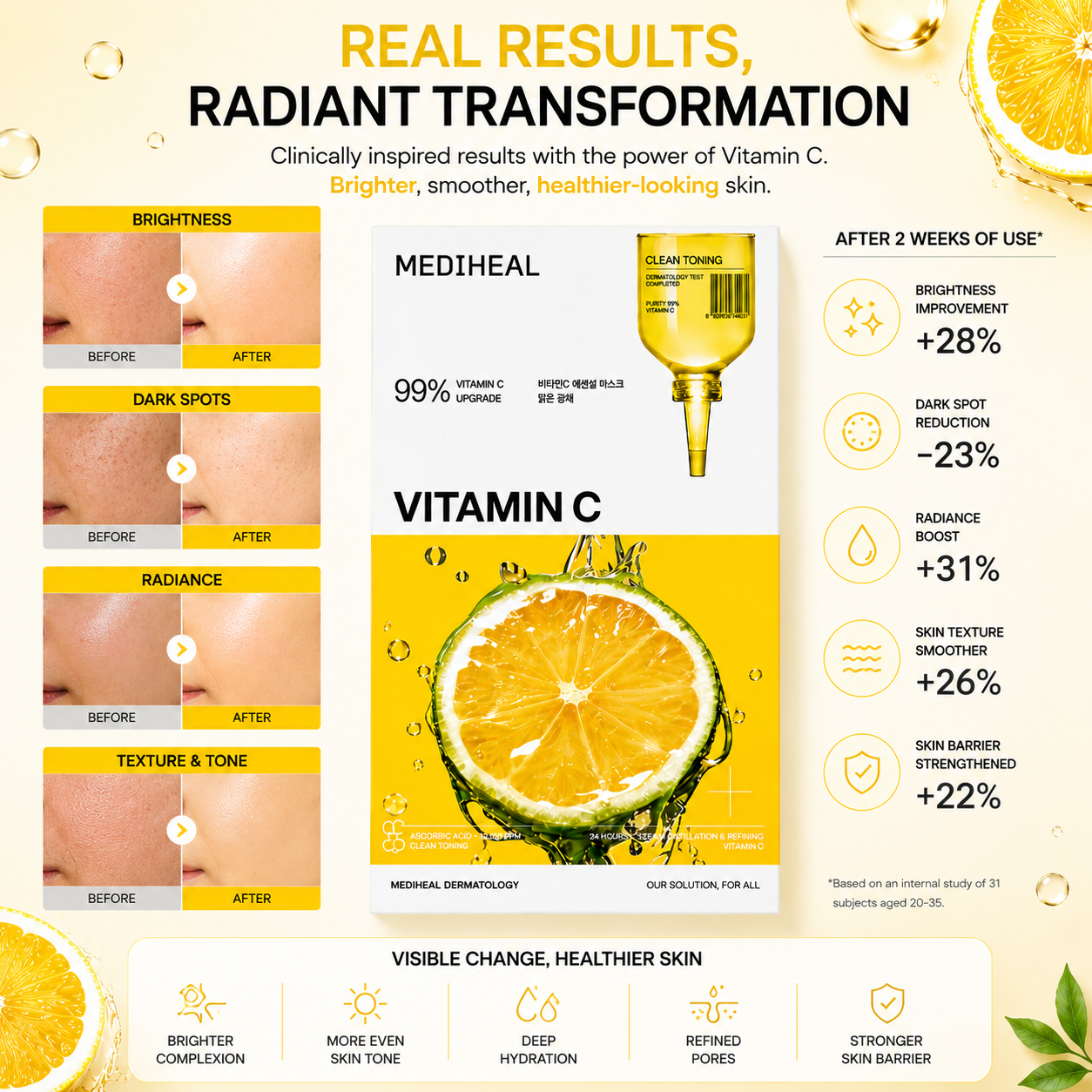 MEDIHEAL Vitamin C Essential Sheet Mask visible brightening and skin radiance results after regular use