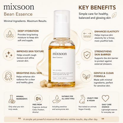 Mixsoon Bean Essence 50ml key benefits including deep hydration, skin barrier support, smoother texture and radiant skin