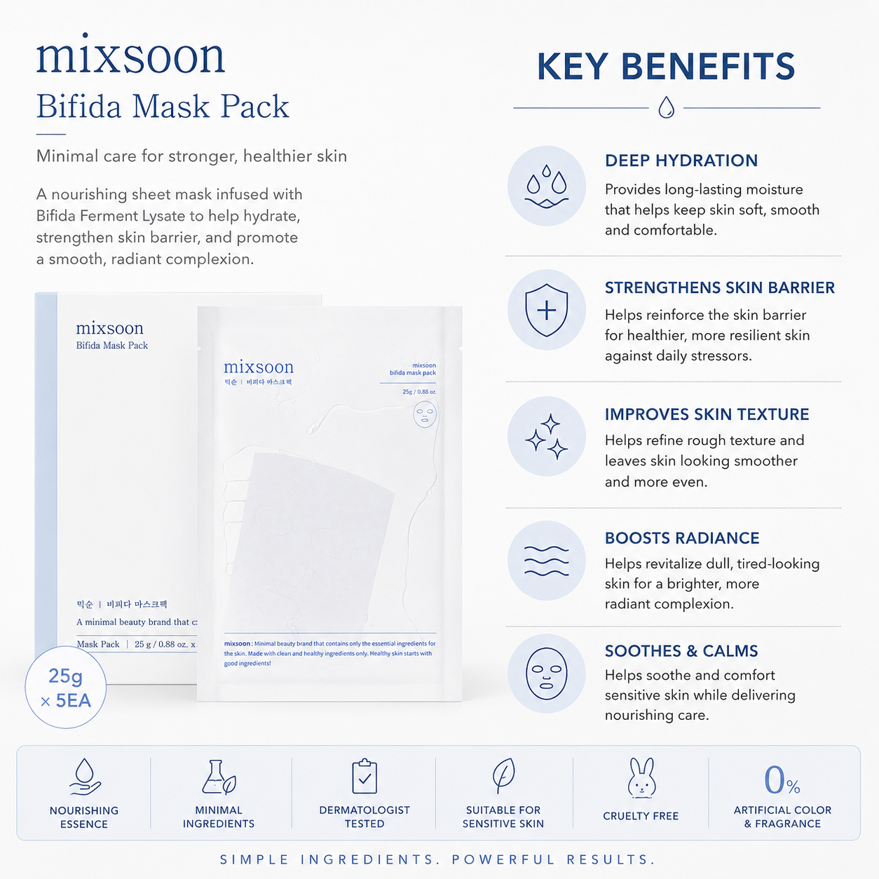 Mixsoon Bifida Mask Pack benefits for hydration skin barrier repair soothing and radiant skin