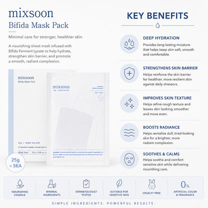 Mixsoon Bifida Mask Pack benefits for hydration skin barrier repair soothing and radiant skin