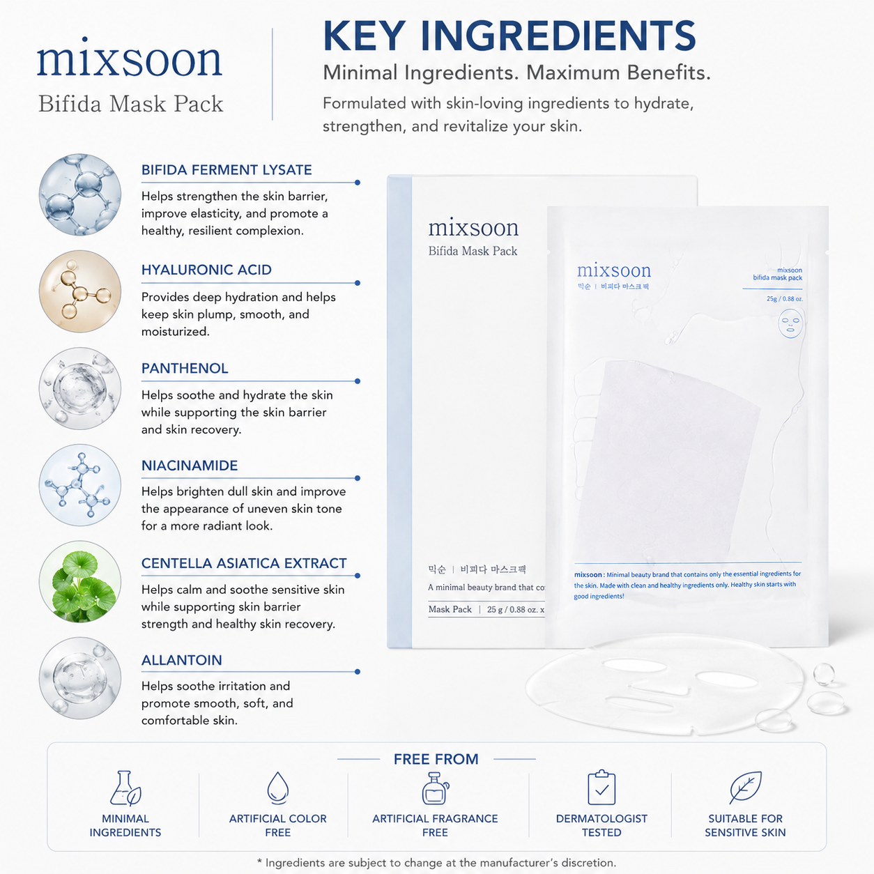 Mixsoon Bifida Mask Pack key ingredients including Bifida Ferment Lysate Hyaluronic Acid Panthenol and Centella Asiatica