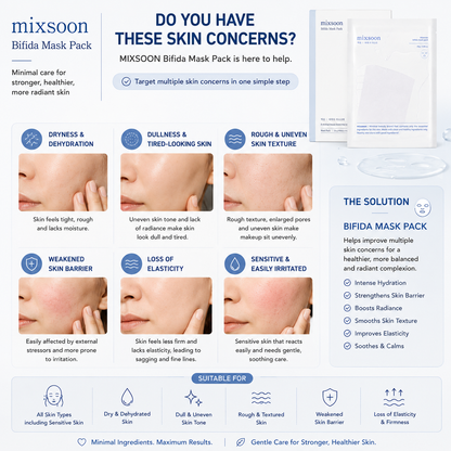 Mixsoon Bifida Mask Pack for dry dull sensitive rough skin weakened skin barrier and loss of elasticity