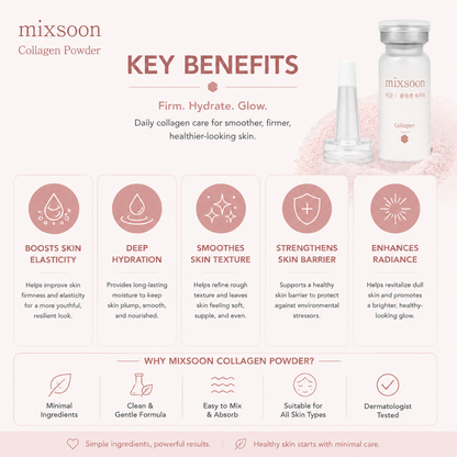 Mixsoon Collagen Powder 3g key benefits including improved elasticity, hydration, skin barrier support and radiant skin