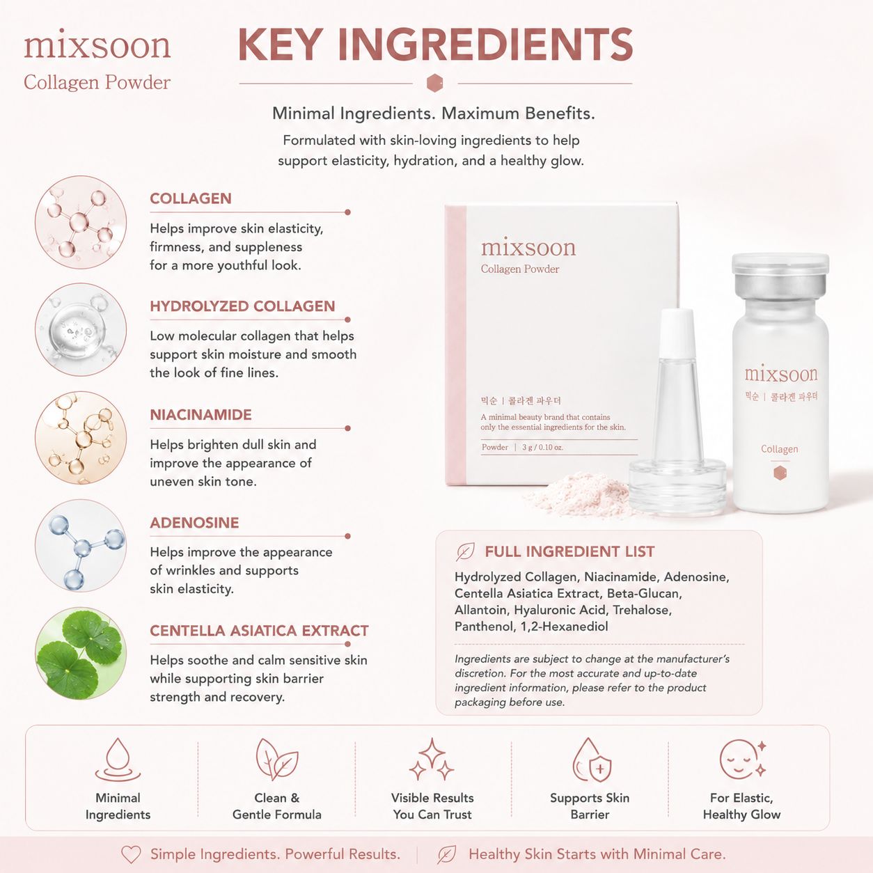 Mixsoon Collagen Powder 3g ingredients featuring collagen, hydrolyzed collagen, niacinamide, adenosine and centella asiatica extract