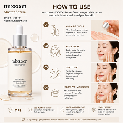 MIXSOON Master Serum 60ml how to use guide with step-by-step application for daily skincare routine