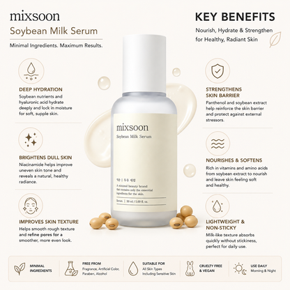 MIXSOON Soybean Milk Serum 50ml key benefits including deep hydration, skin barrier support, brighter complexion and smoother skin texture