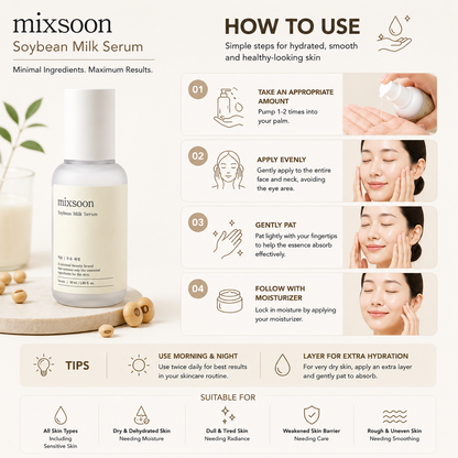 How to use MIXSOON Soybean Milk Serum 50ml daily Korean skincare serum for hydrated and healthy-looking skin