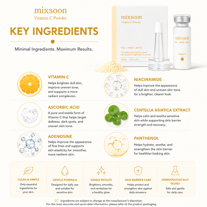 Mixsoon Vitamin C Powder key ingredients including Vitamin C, Ascorbic Acid, Niacinamide, Adenosine, Panthenol, and Centella Asiatica Extract.