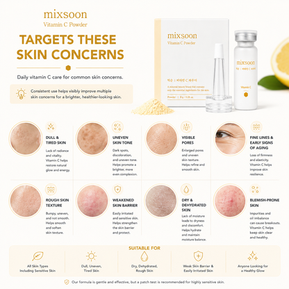 Mixsoon Vitamin C Powder helps improve dull skin, uneven skin tone, rough texture, dehydration, enlarged pores, blemishes, and early signs of aging.