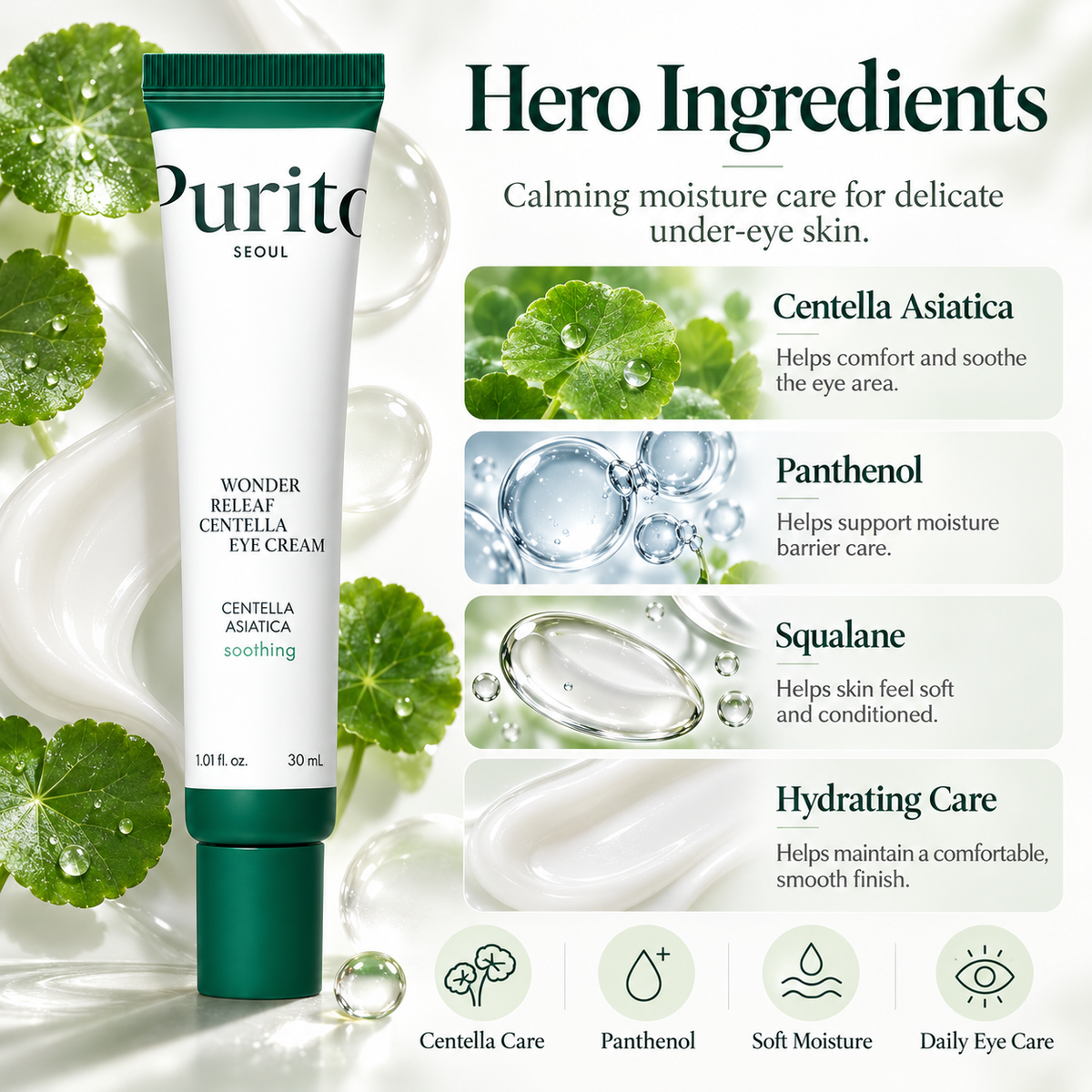 PURITO Wonder Releaf Centella Eye Cream ingredients infographic highlighting Centella Asiatica, panthenol, squalane, and hydrating care