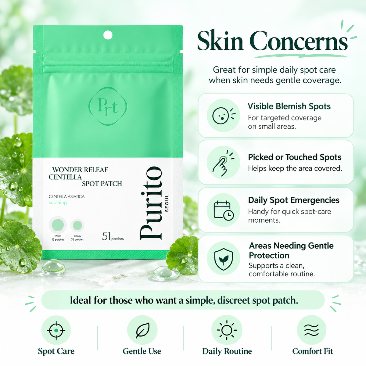PURITO Wonder Releaf Centella Spot Patch for visible blemish spots, touched areas, daily spot emergencies, and gentle protection
