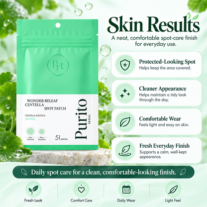 PURITO Wonder Releaf Centella Spot Patch results infographic for protected-looking spots, cleaner appearance, comfortable wear, and fresh daily care