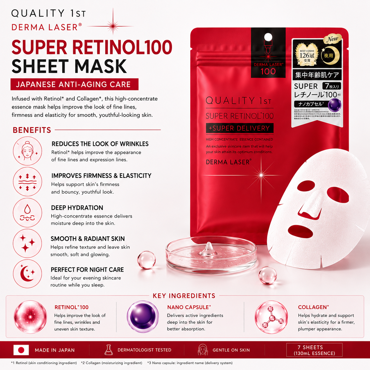 QUALITY 1st Derma Laser Super Retinol100 mask benefits infographic showing wrinkle care firmness hydration and radiant skin