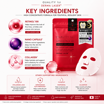 QUALITY 1st Derma Laser Super Retinol100 mask key ingredients infographic featuring retinol nano capsule and collagen
