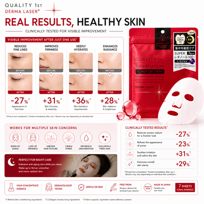 QUALITY 1st Derma Laser Super Retinol100 mask results infographic showing hydration firmness and anti-aging skincare benefits