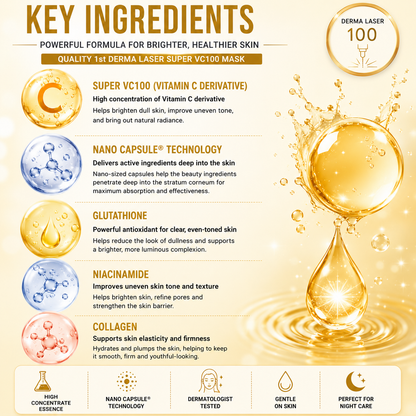 QUALITY 1st Derma Laser Super VC100 Mask showing step by step sheet mask application instructions