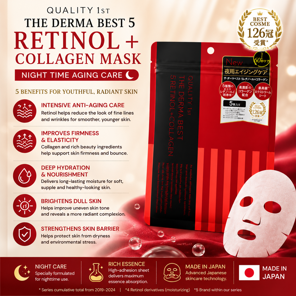 QUALITY 1st The Derma Best 5 Retinol + Collagen Mask showing anti-aging, hydration, firmness and brightening care
