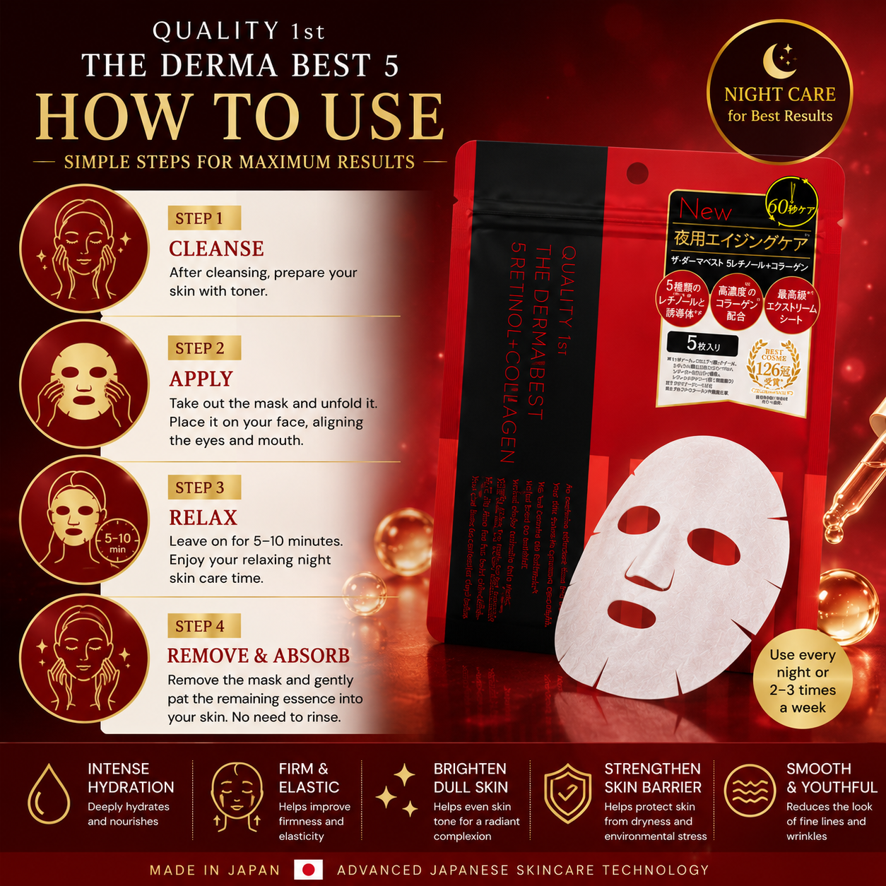QUALITY 1st Retinol + Collagen Mask showing visible improvement in wrinkles, firmness, hydration and skin radiance