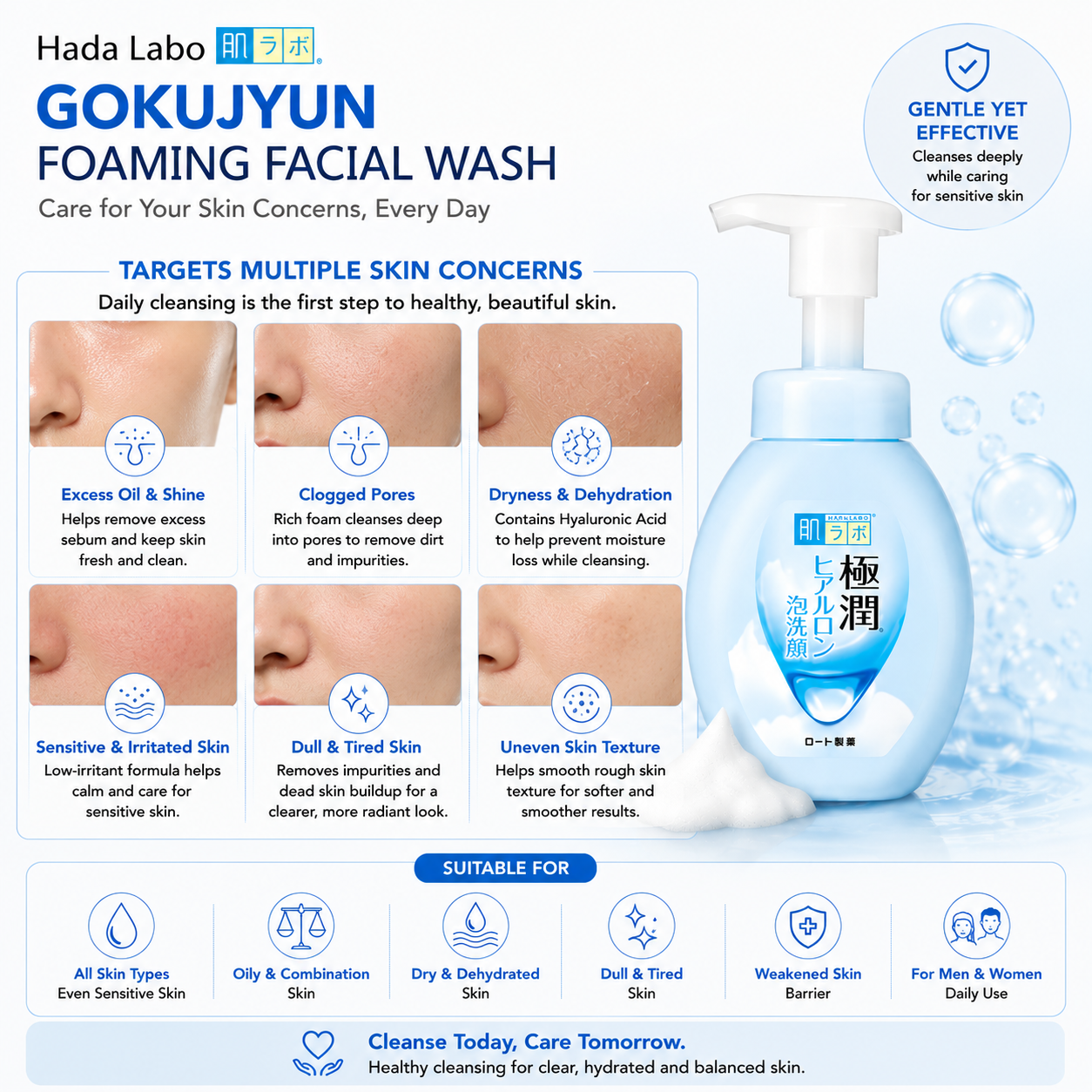 ROHTO Hada Labo Gokujyun Foaming Facial Wash 160ml for oily skin, clogged pores, dehydration, sensitive skin, dullness, and uneven texture