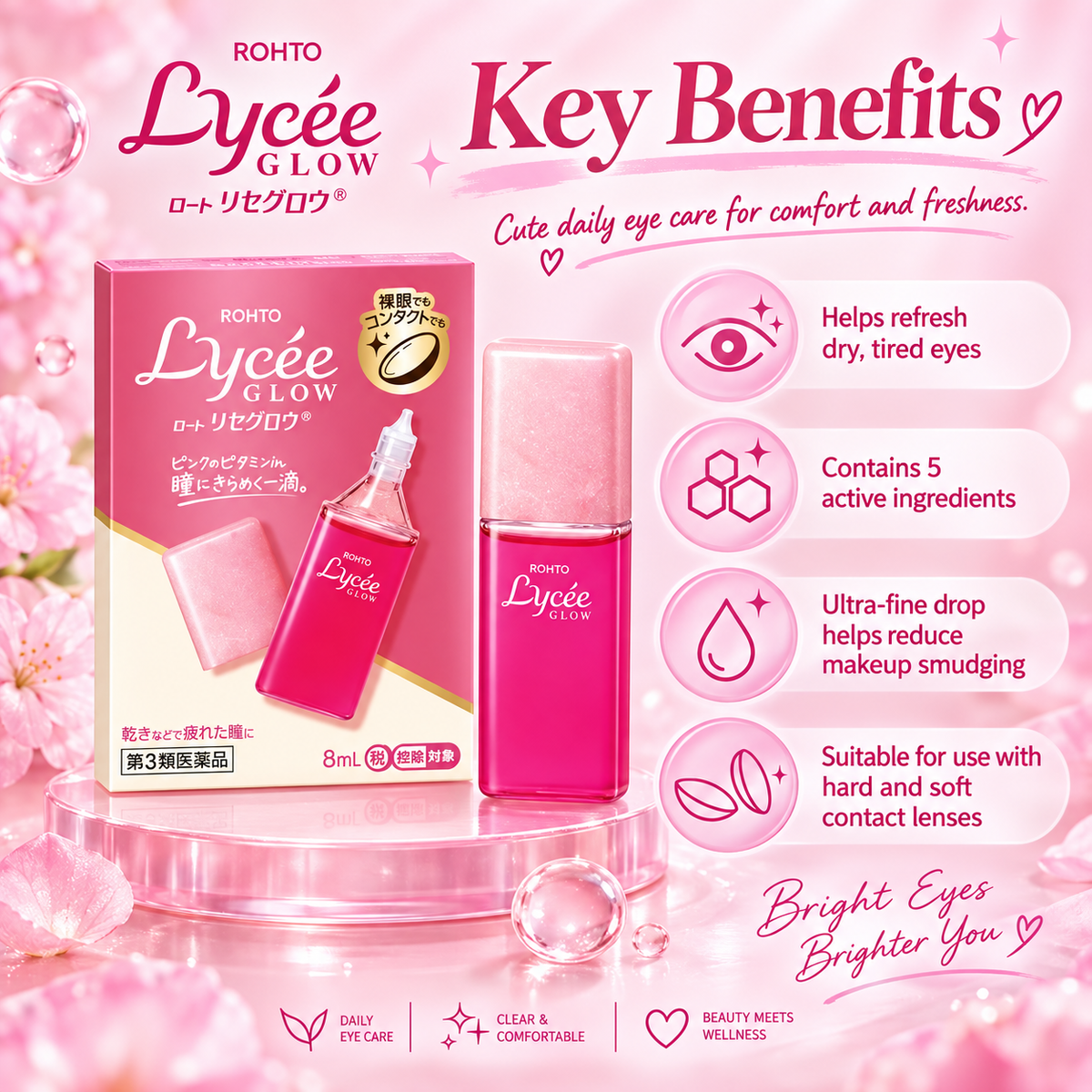 Rohto Lycee Glow eye drops benefits infographic showing refreshing eye care and daily comfort
