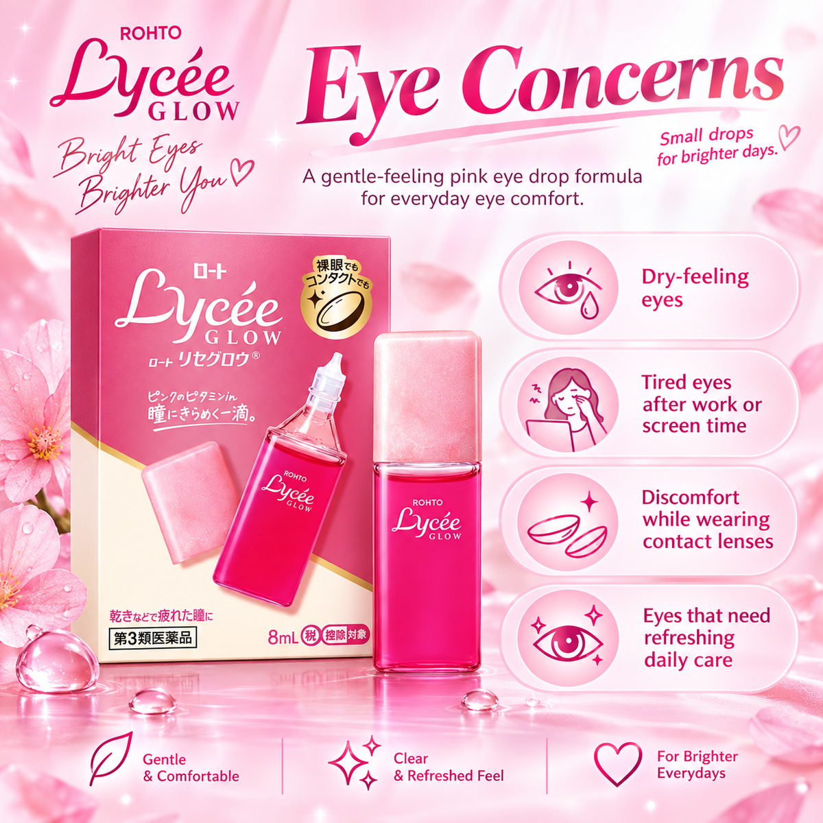 Rohto Lycee Glow eye drops eye concerns infographic for dryness tired eyes and daily irritation