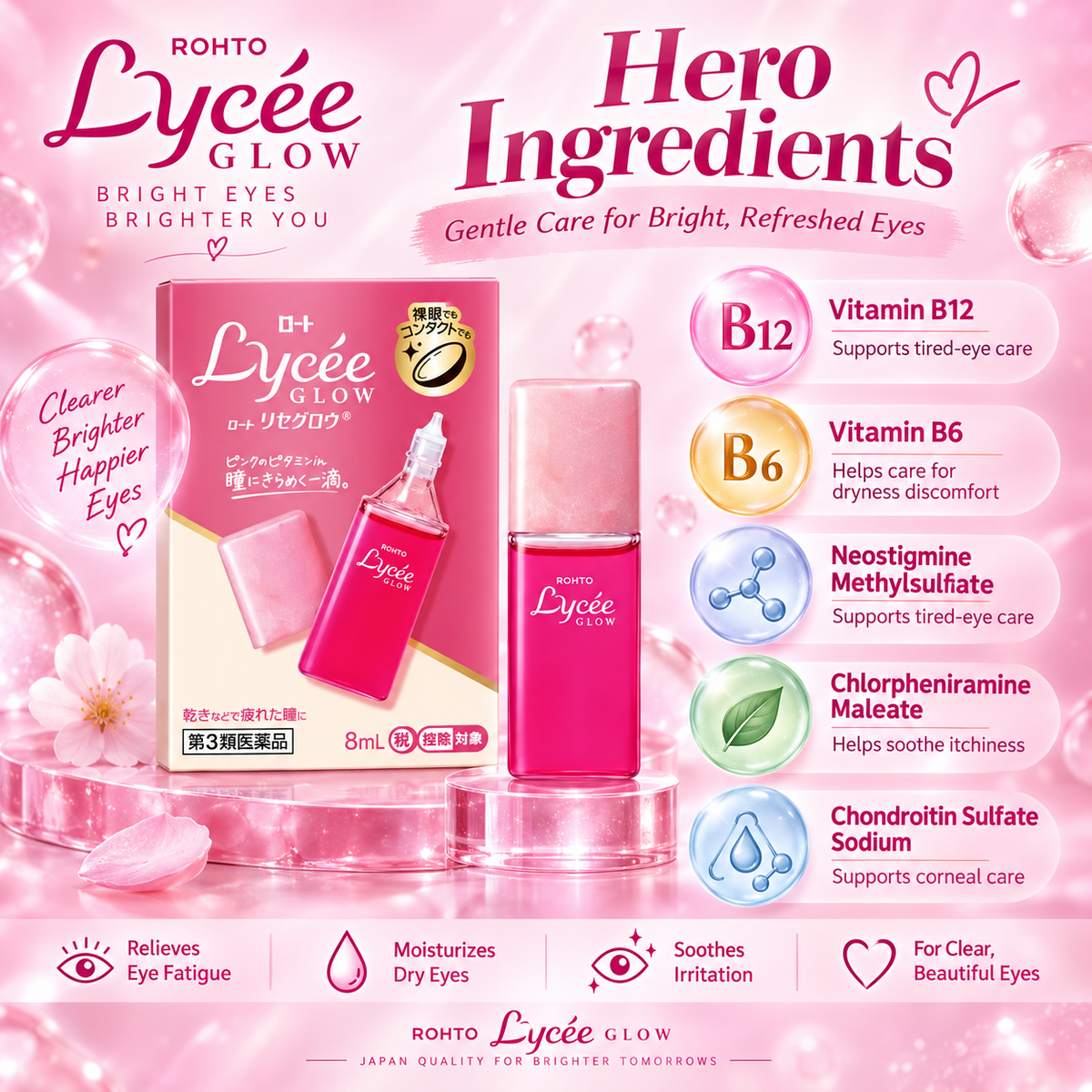 Rohto Lycee Glow eye drops ingredients infographic highlighting key ingredients for eye comfort