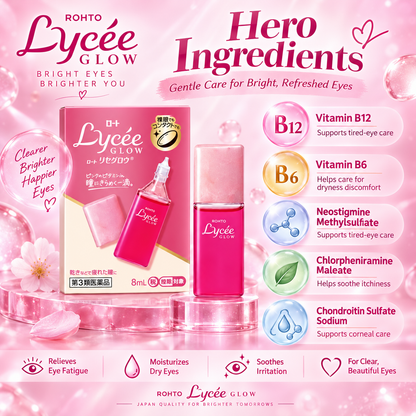 Rohto Lycee Glow eye drops ingredients infographic highlighting key ingredients for eye comfort