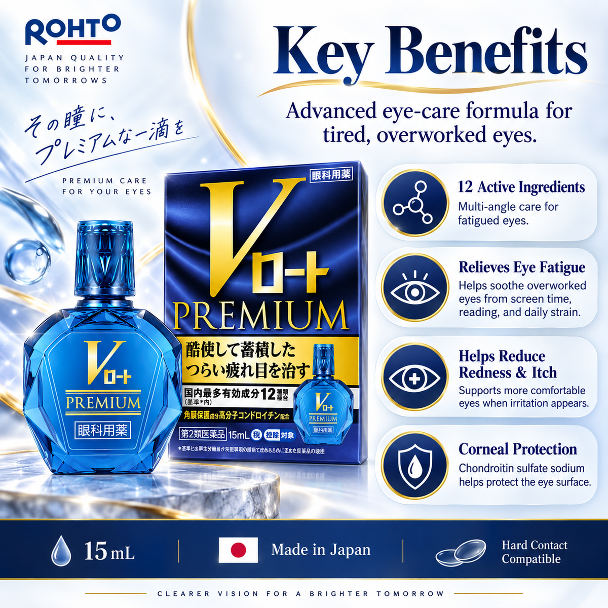 Rohto V Premium eye drops benefits infographic for tired eyes, redness, itching, corneal protection, and daily eye comfort