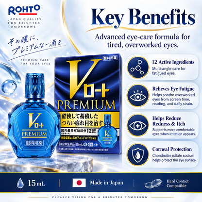 Rohto V Premium eye drops benefits infographic for tired eyes, redness, itching, corneal protection, and daily eye comfort