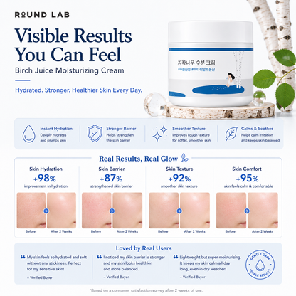 Visible skin hydration and skin barrier improvement after using ROUND LAB Birch Juice Moisturizing Cream 80ml