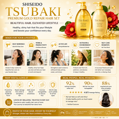 Lifestyle infographic for SHISEIDO Tsubaki Premium Gold Repair Hair Set featuring healthy shiny hair and daily Japanese hair care routine