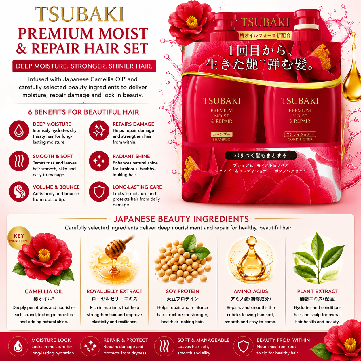 SHISEIDO TSUBAKI Premium Moist & Repair Hair Set key ingredients infographic featuring camellia oil royal jelly soy protein amino acids and plant extracts