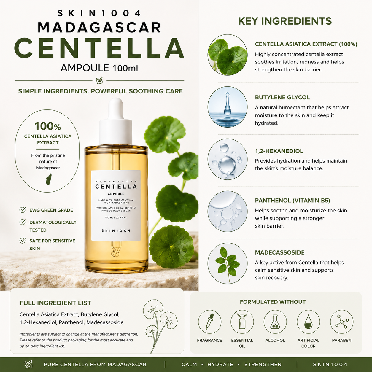 Infographic listing the key ingredients of SKIN1004 Madagascar Centella Ampoule 100ml, including 100 percent Centella Asiatica Extract, Panthenol, and Madecassoside.