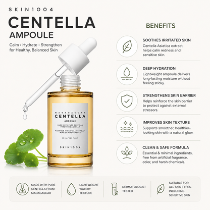 Infographic chart highlighting the benefits of SKIN1004 Madagascar Centella Ampoule, including skin soothing, deep hydration, and skin barrier strengthening.
